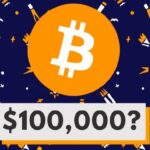 Reminder : Bitcoin menuju $100.000