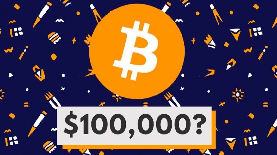 Reminder : Bitcoin menuju $100.000